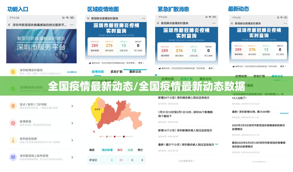 全国疫情最新动态/全国疫情最新动态数据 全国疫情最新动态/全国疫情最新动态数据