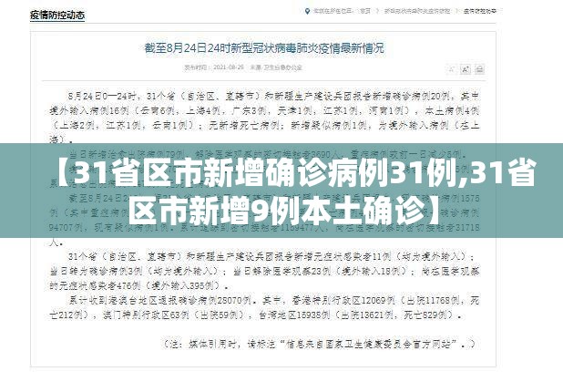 【31省区市新增确诊病例31例,31省区市新增9例本土确诊】 【31省区市新增确诊病例31例,31省区市新增9例本土确诊】