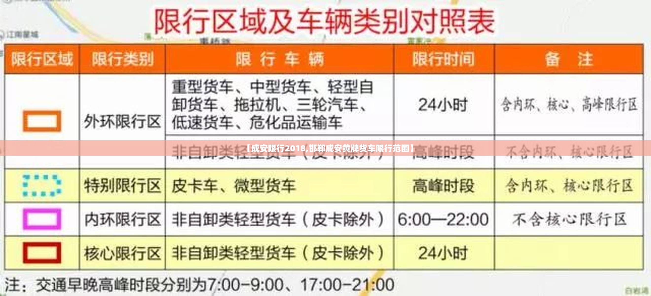 【成安限行2018,邯郸成安黄牌货车限行范围】 【成安限行2018,邯郸成安黄牌货车限行范围】