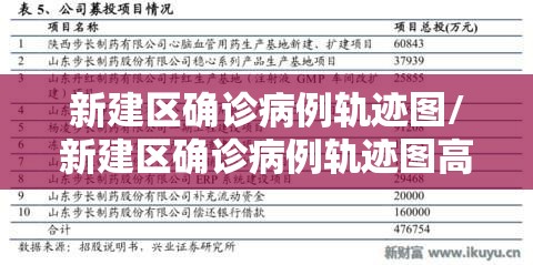 新建区确诊病例轨迹图/新建区确诊病例轨迹图高清 新建区确诊病例轨迹图/新建区确诊病例轨迹图高清