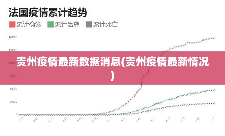 贵州疫情最新数据消息(贵州疫情最新情况)