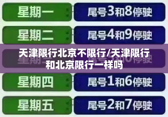 天津限行北京不限行/天津限行和北京限行一样吗