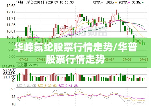 华峰氨纶股票行情走势/华普股票行情走势 华峰氨纶股票行情走势/华普股票行情走势
