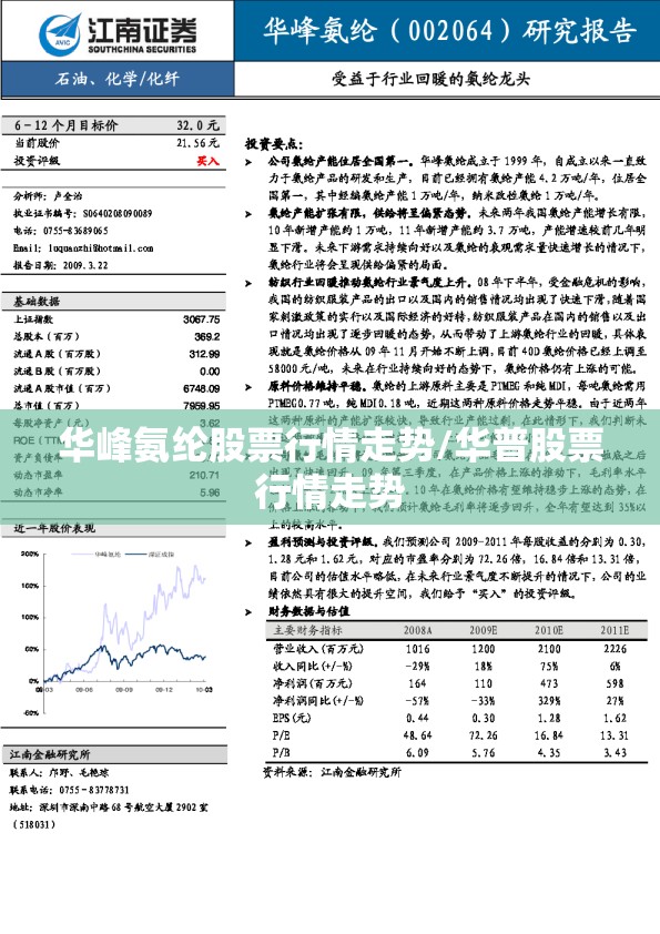 华峰氨纶股票行情走势/华普股票行情走势 华峰氨纶股票行情走势/华普股票行情走势