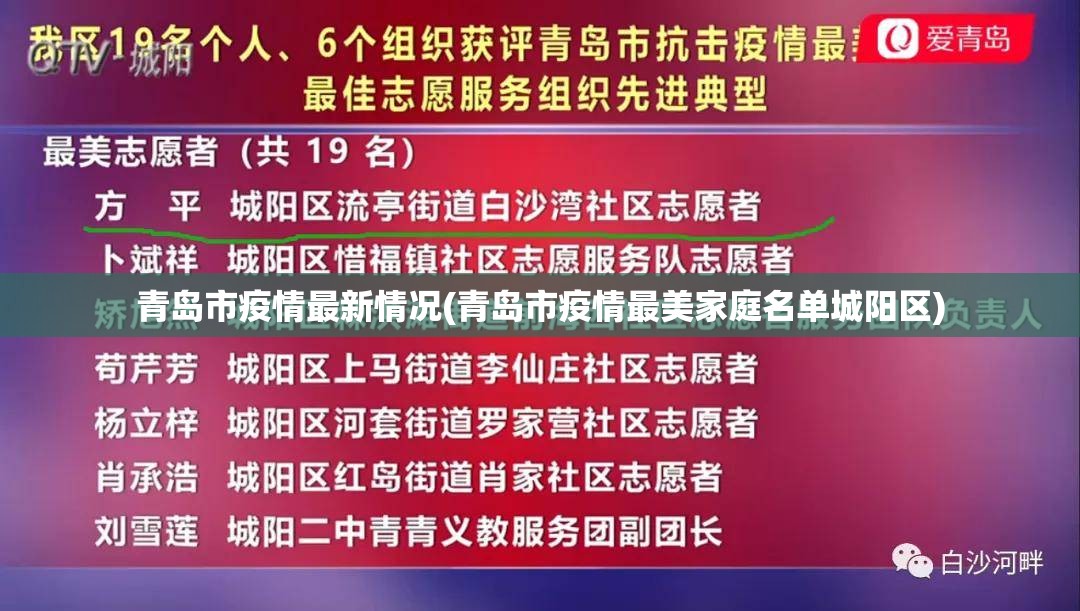 青岛市疫情最新情况(青岛市疫情最美家庭名单城阳区)