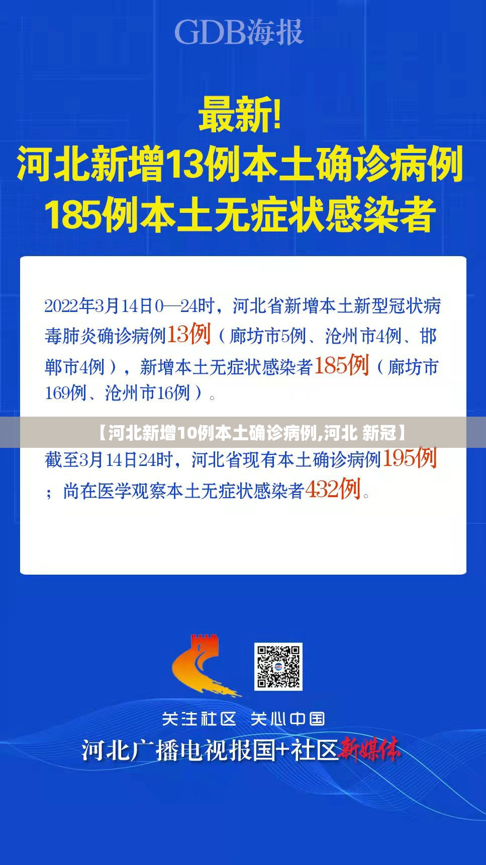 【河北新增10例本土确诊病例,河北 新冠】 【河北新增10例本土确诊病例,河北 新冠】