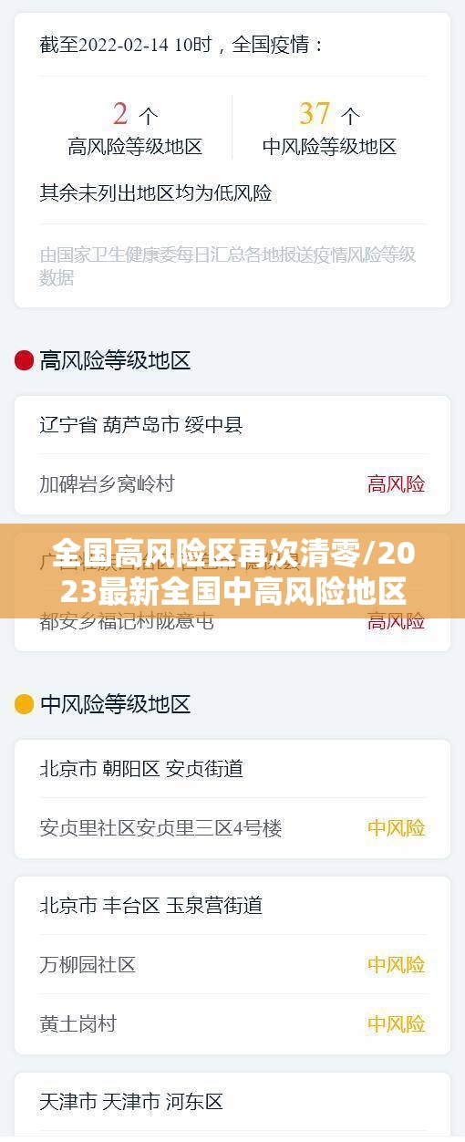 全国高风险区再次清零/2023最新全国中高风险地区