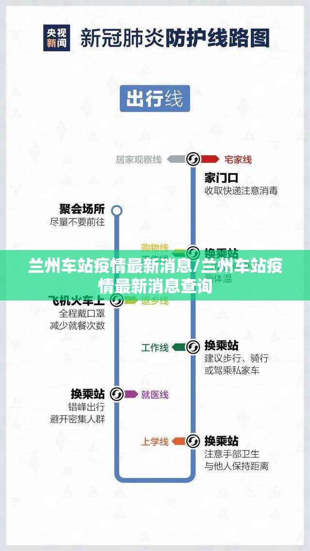 兰州车站疫情最新消息/兰州车站疫情最新消息查询