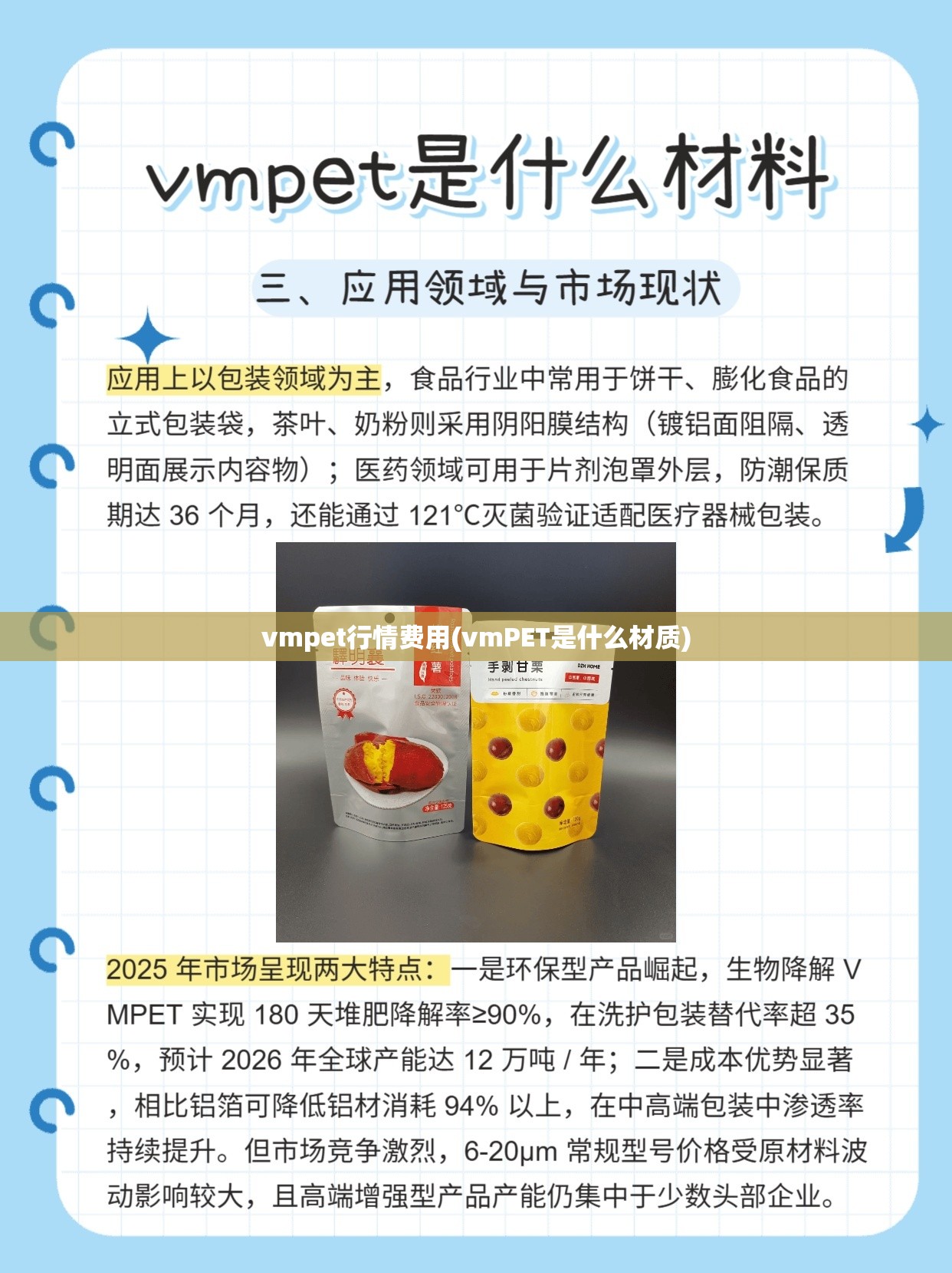 vmpet行情费用(vmPET是什么材质)