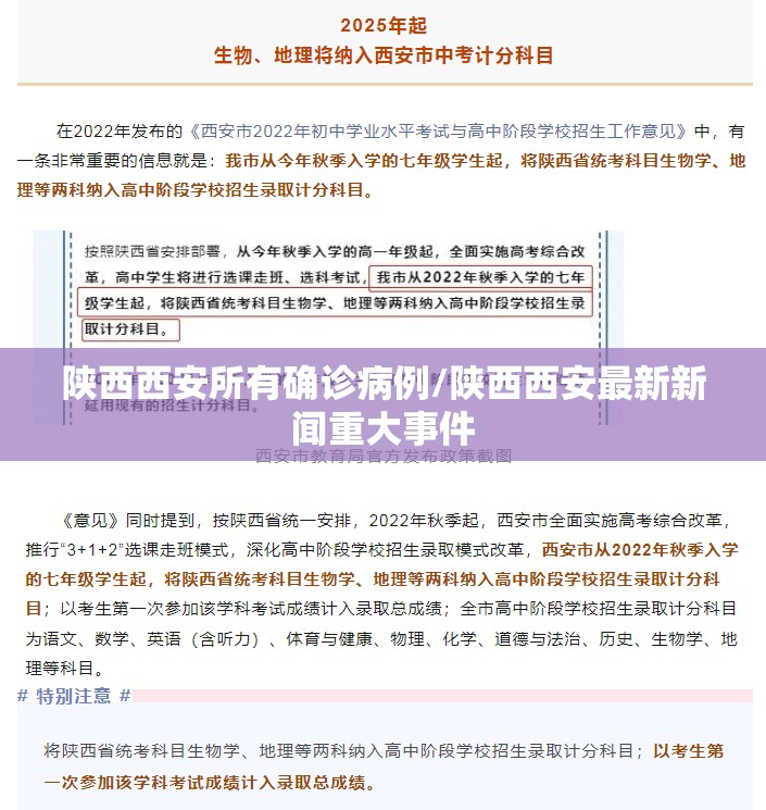 陕西西安所有确诊病例/陕西西安最新新闻重大事件