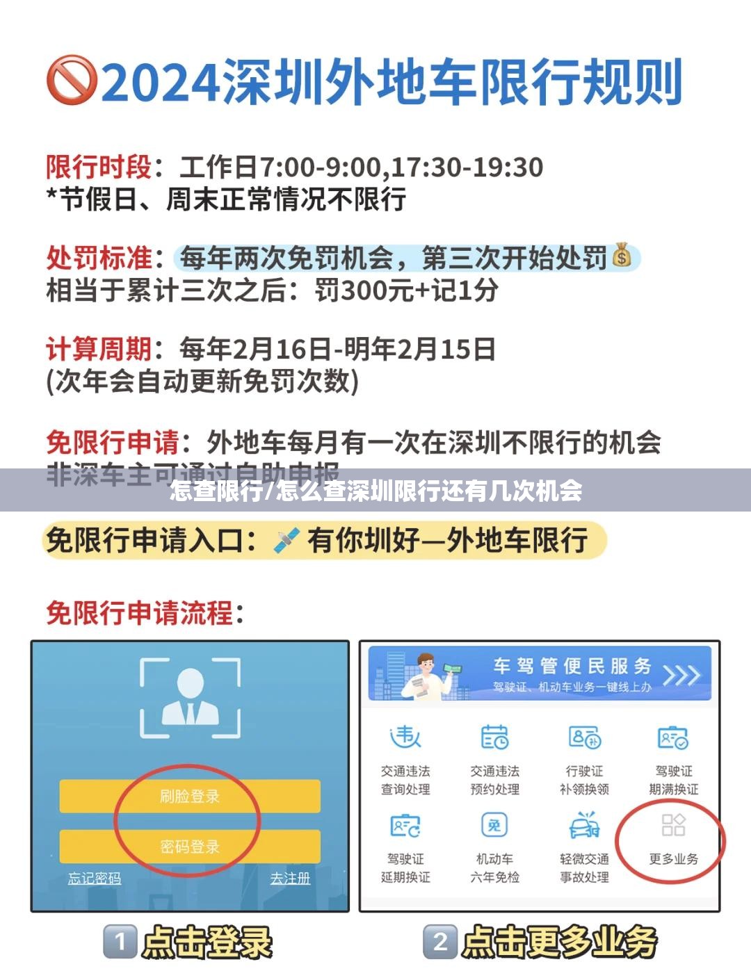 怎查限行/怎么查深圳限行还有几次机会 怎查限行/怎么查深圳限行还有几次机会