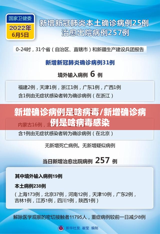 新增确诊病例是啥病毒/新增确诊病例是啥病毒感染 新增确诊病例是啥病毒/新增确诊病例是啥病毒感染