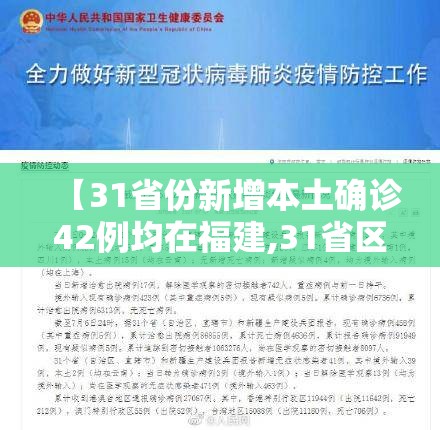 【31省份新增本土确诊42例均在福建,31省区市新增本土确诊71例】