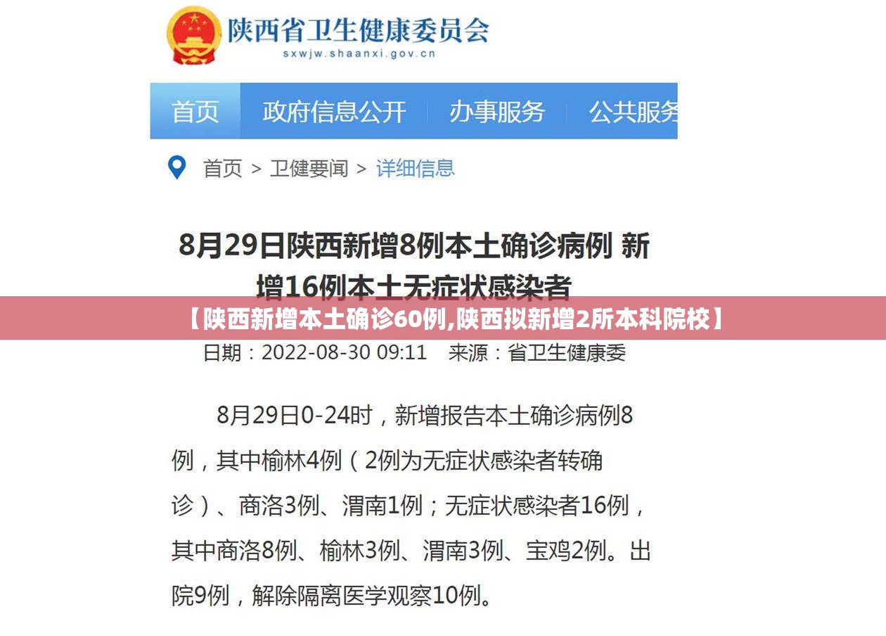【陕西新增本土确诊60例,陕西拟新增2所本科院校】 【陕西新增本土确诊60例,陕西拟新增2所本科院校】