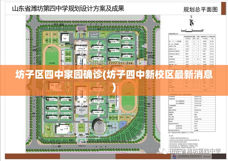 坊子区四中家园确诊(坊子四中新校区最新消息) 坊子区四中家园确诊(坊子四中新校区最新消息)