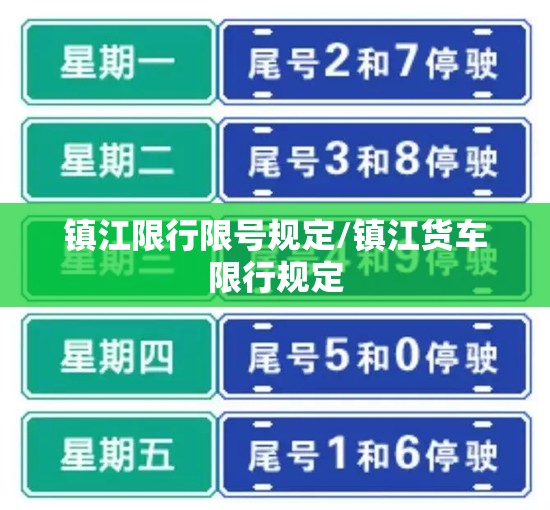 镇江限行限号规定/镇江货车限行规定 镇江限行限号规定/镇江货车限行规定