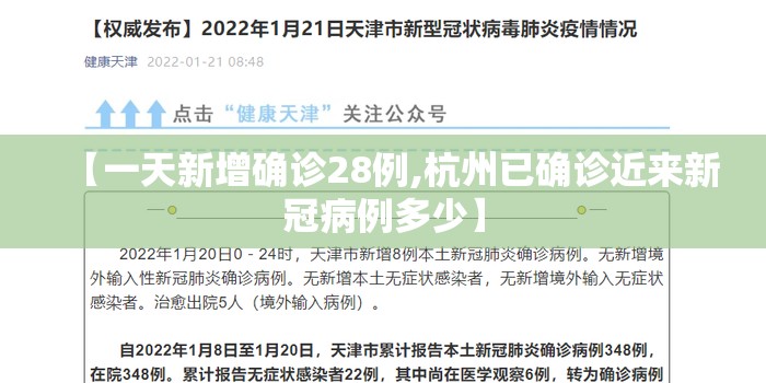 【一天新增确诊28例,杭州已确诊近来新冠病例多少】 【一天新增确诊28例,杭州已确诊近来新冠病例多少】