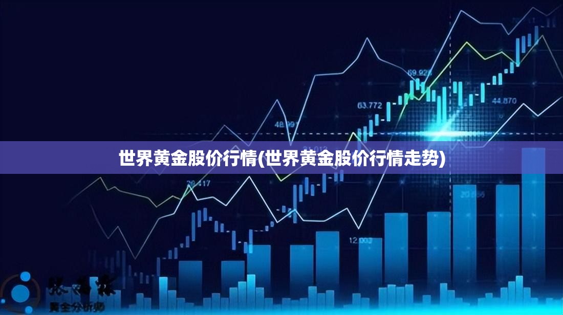 世界黄金股价行情(世界黄金股价行情走势) 世界黄金股价行情(世界黄金股价行情走势)