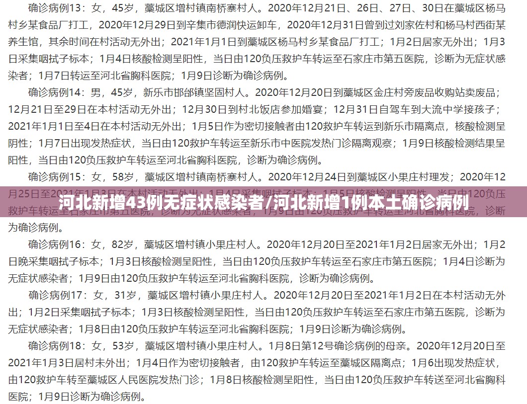 河北新增43例无症状感染者/河北新增1例本土确诊病例 河北新增43例无症状感染者/河北新增1例本土确诊病例