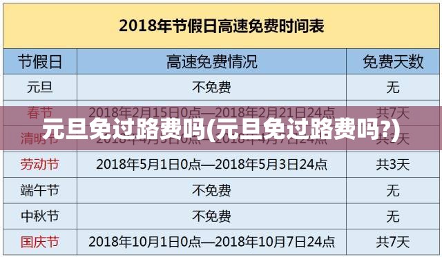 元旦免过路费吗(元旦免过路费吗?)
