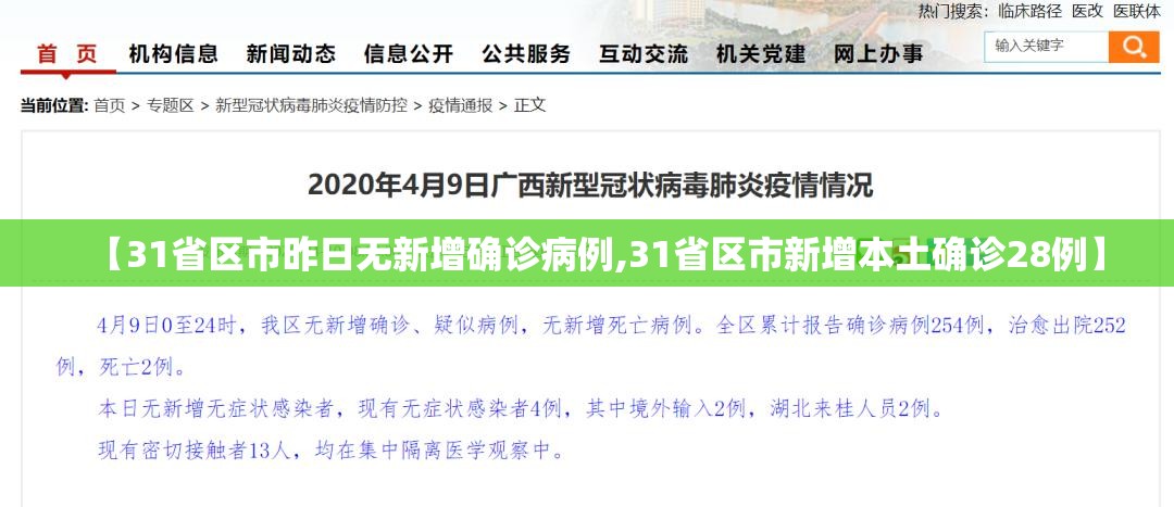 【31省区市昨日无新增确诊病例,31省区市新增本土确诊28例】