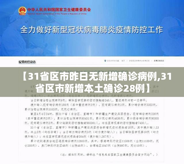 【31省区市昨日无新增确诊病例,31省区市新增本土确诊28例】