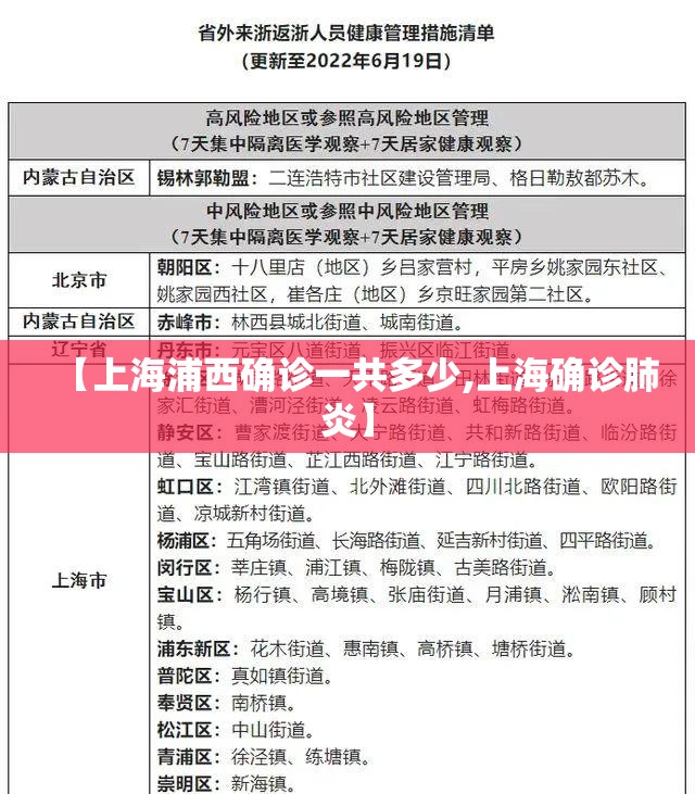 【上海浦西确诊一共多少,上海确诊肺炎】 【上海浦西确诊一共多少,上海确诊肺炎】