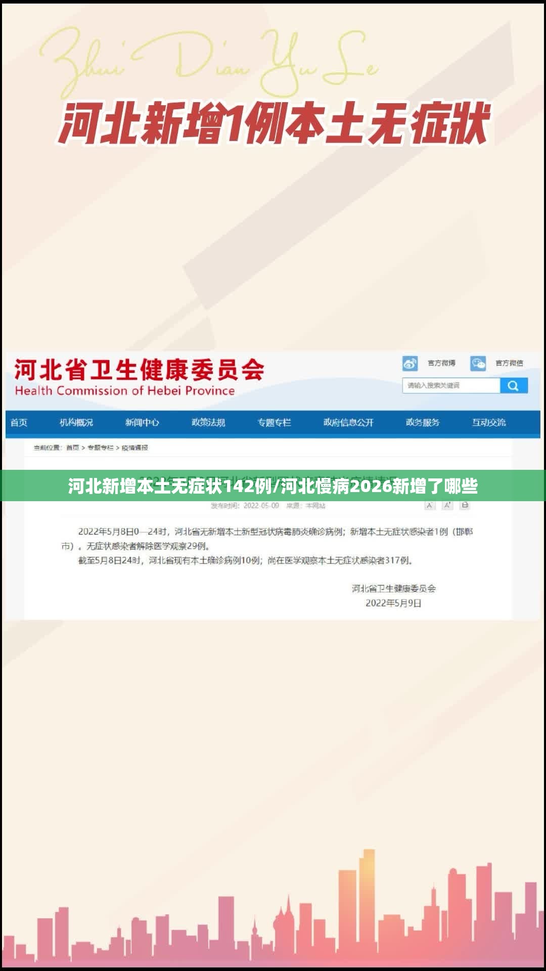 河北新增本土无症状142例/河北慢病2026新增了哪些 河北新增本土无症状142例/河北慢病2026新增了哪些