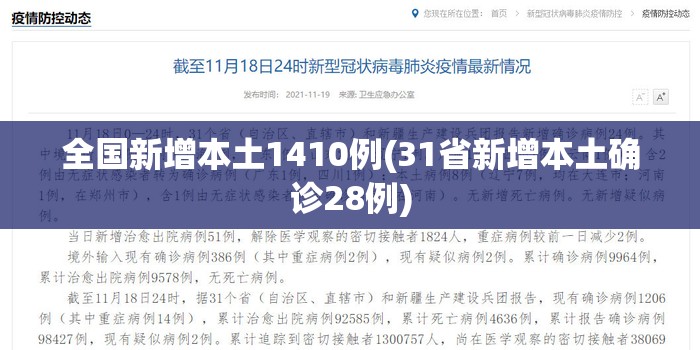 全国新增本土1410例(31省新增本土确诊28例) 全国新增本土1410例(31省新增本土确诊28例)