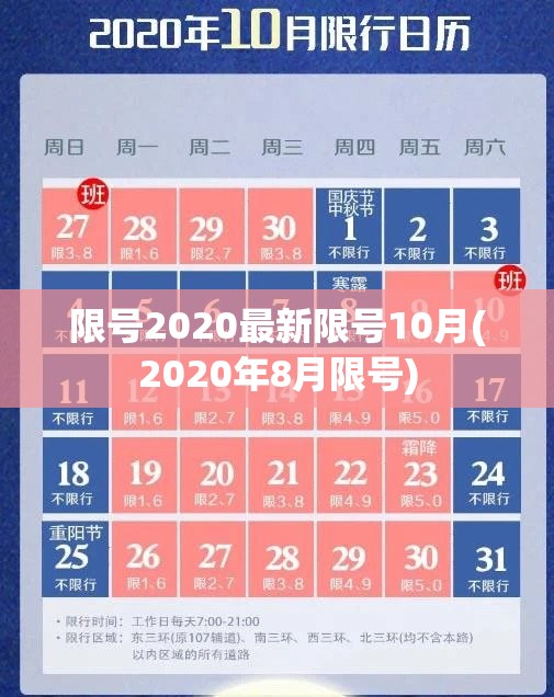 限号2020最新限号10月(2020年8月限号)