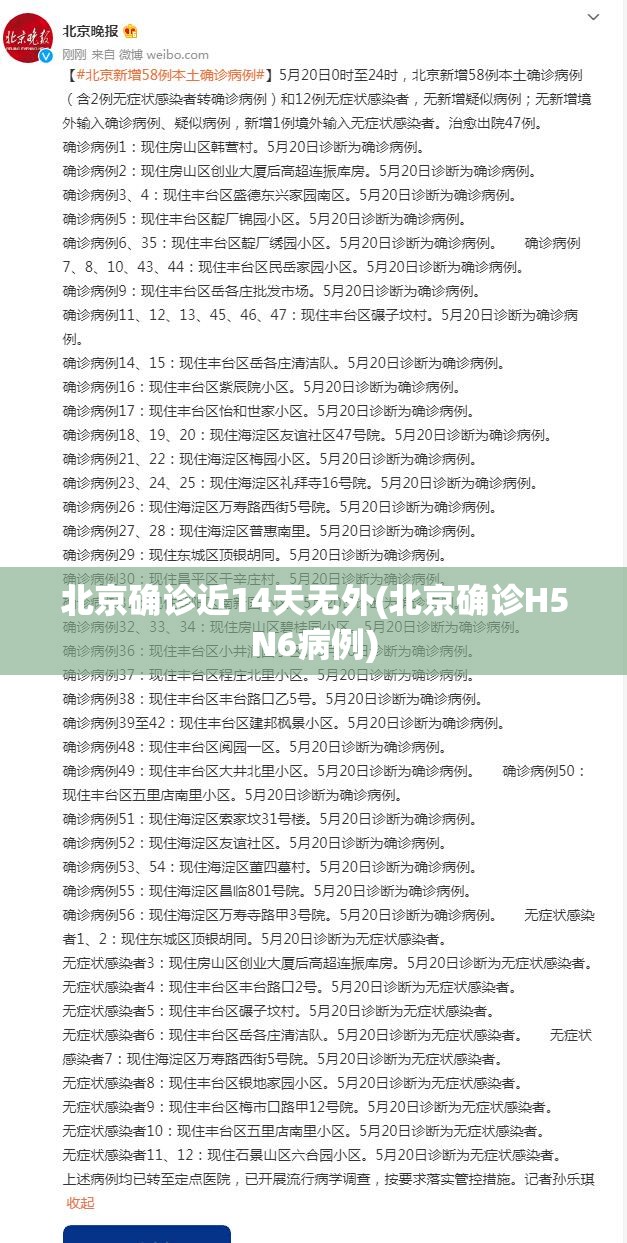 北京确诊近14天无外(北京确诊H5N6病例) 北京确诊近14天无外(北京确诊H5N6病例)