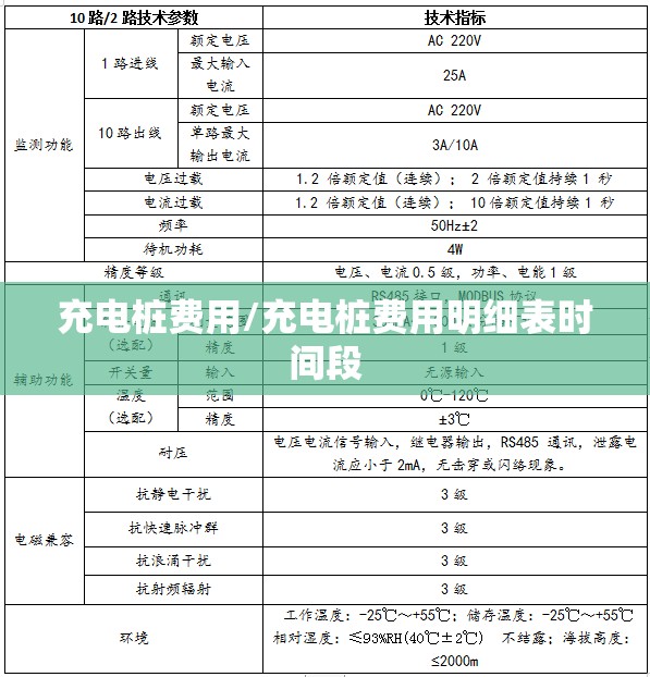 充电桩费用/充电桩费用明细表时间段 充电桩费用/充电桩费用明细表时间段