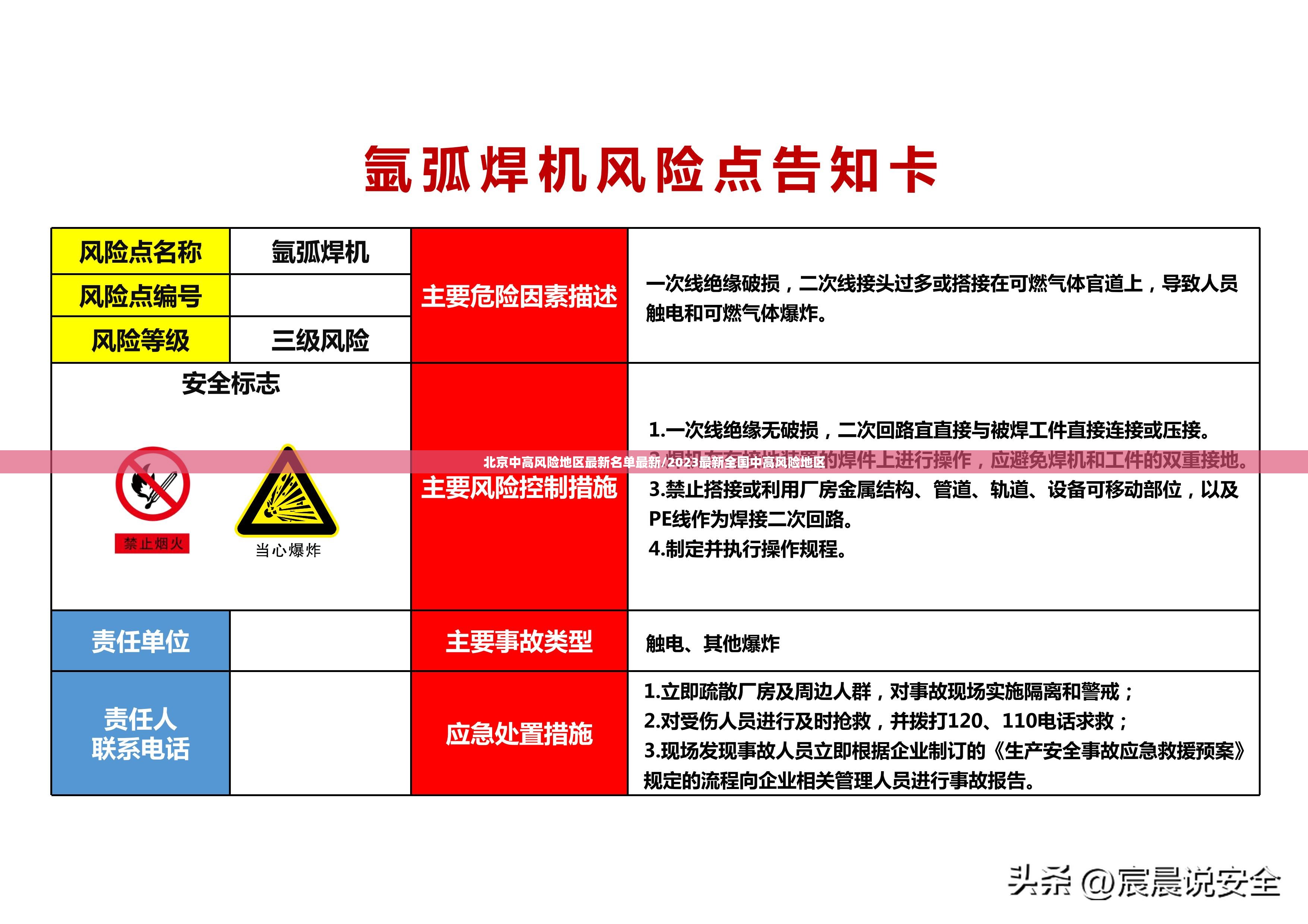 北京中高风险地区最新名单最新/2023最新全国中高风险地区