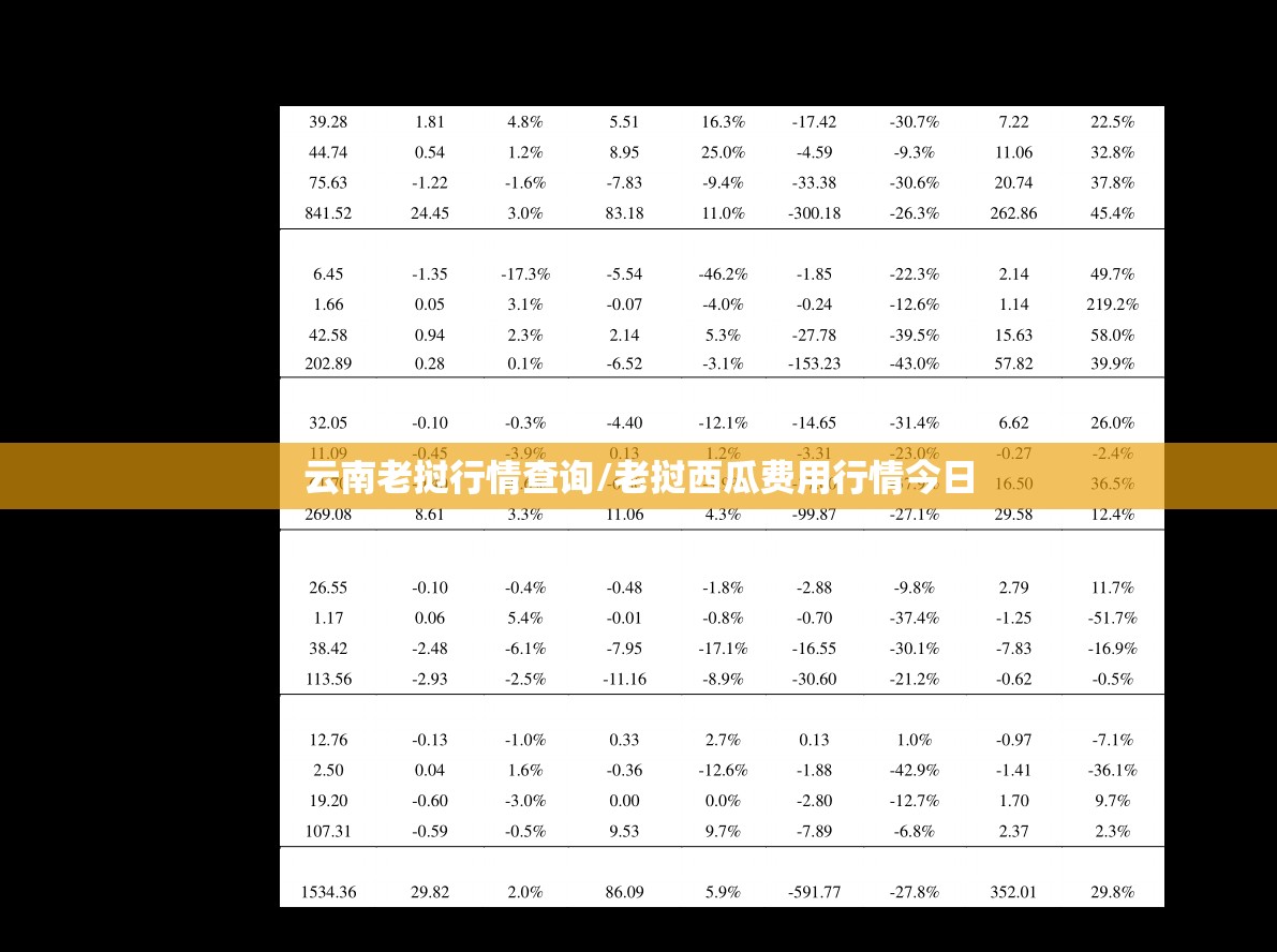 云南老挝行情查询/老挝西瓜费用行情今日 云南老挝行情查询/老挝西瓜费用行情今日