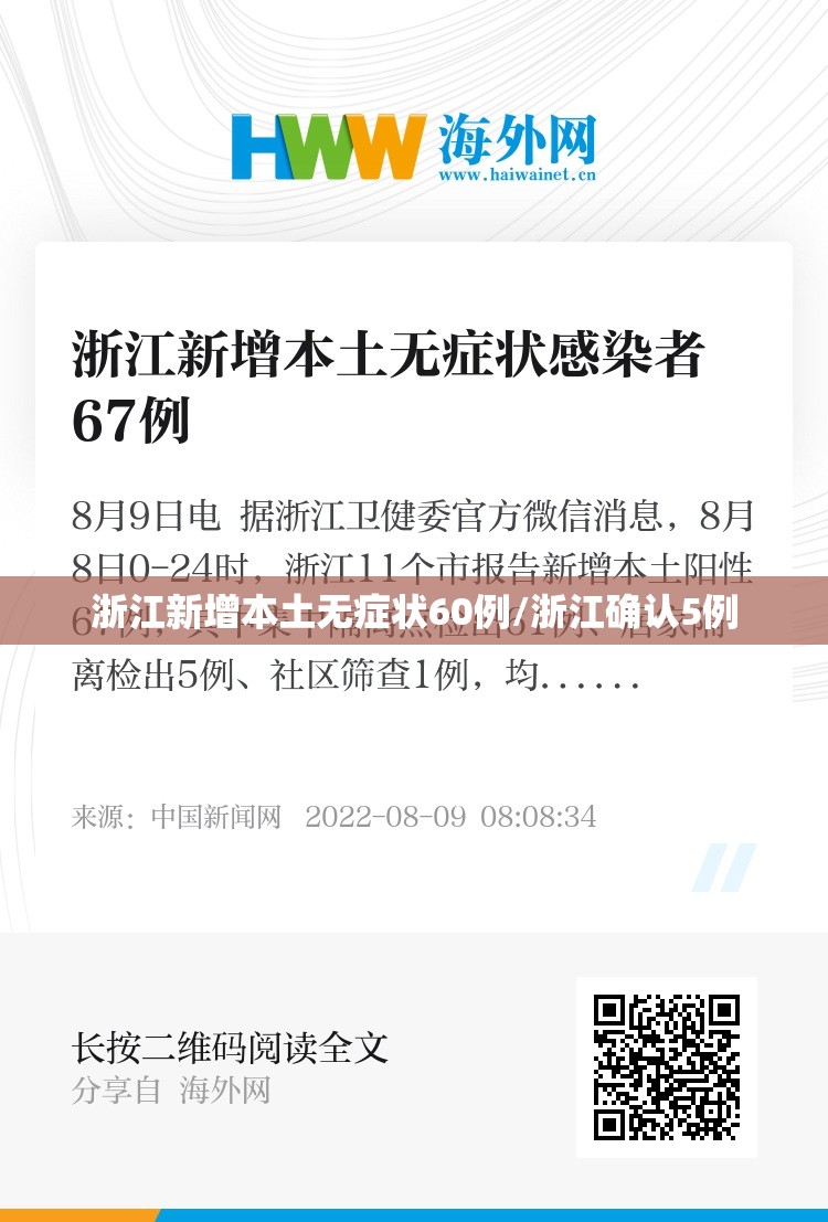 浙江新增本土无症状60例/浙江确认5例 浙江新增本土无症状60例/浙江确认5例