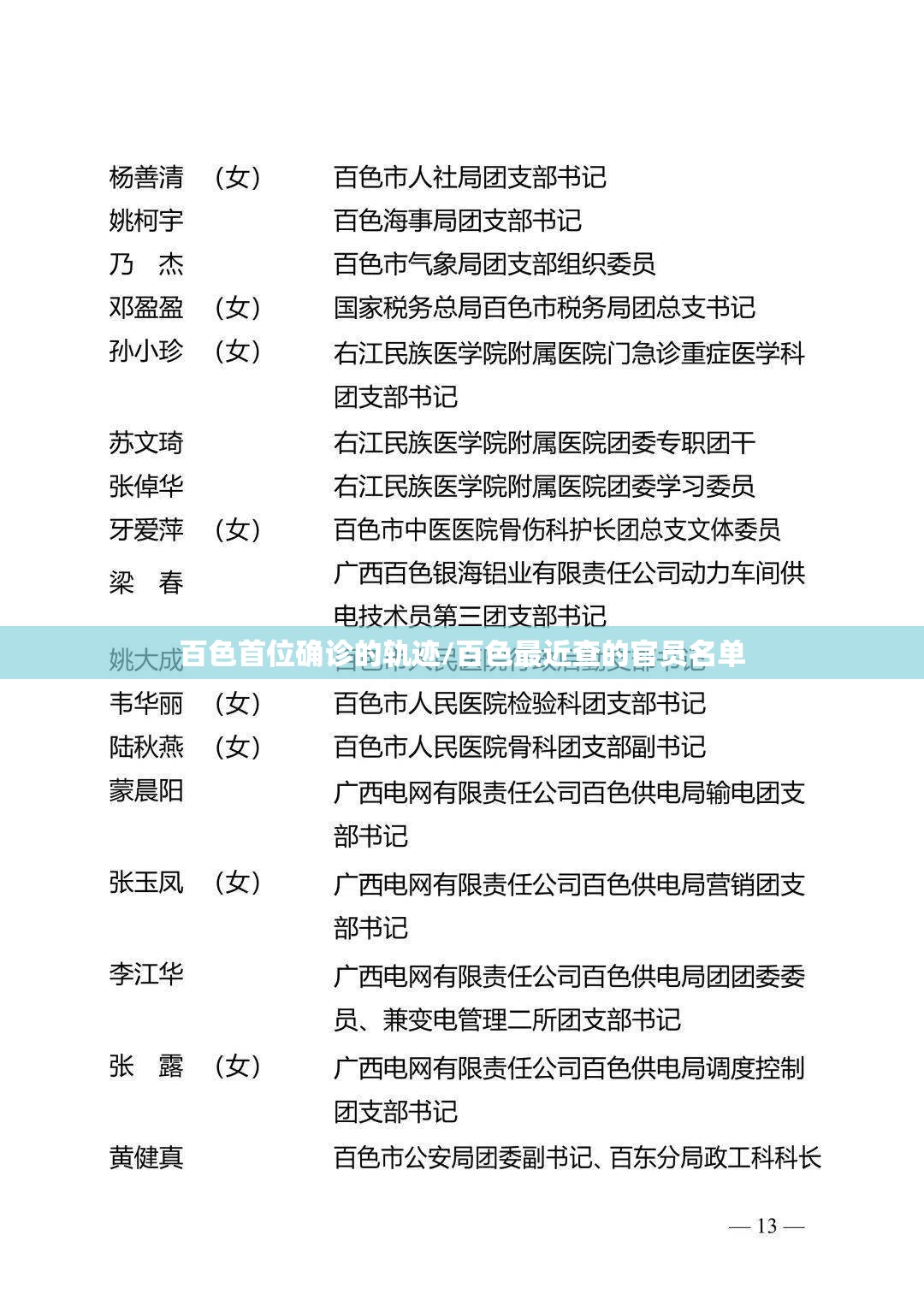 百色首位确诊的轨迹/百色最近查的官员名单 百色首位确诊的轨迹/百色最近查的官员名单