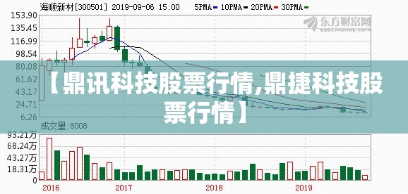【鼎讯科技股票行情,鼎捷科技股票行情】 【鼎讯科技股票行情,鼎捷科技股票行情】