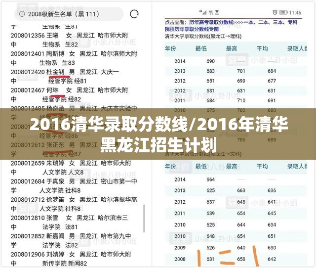 2016清华录取分数线/2016年清华黑龙江招生计划
