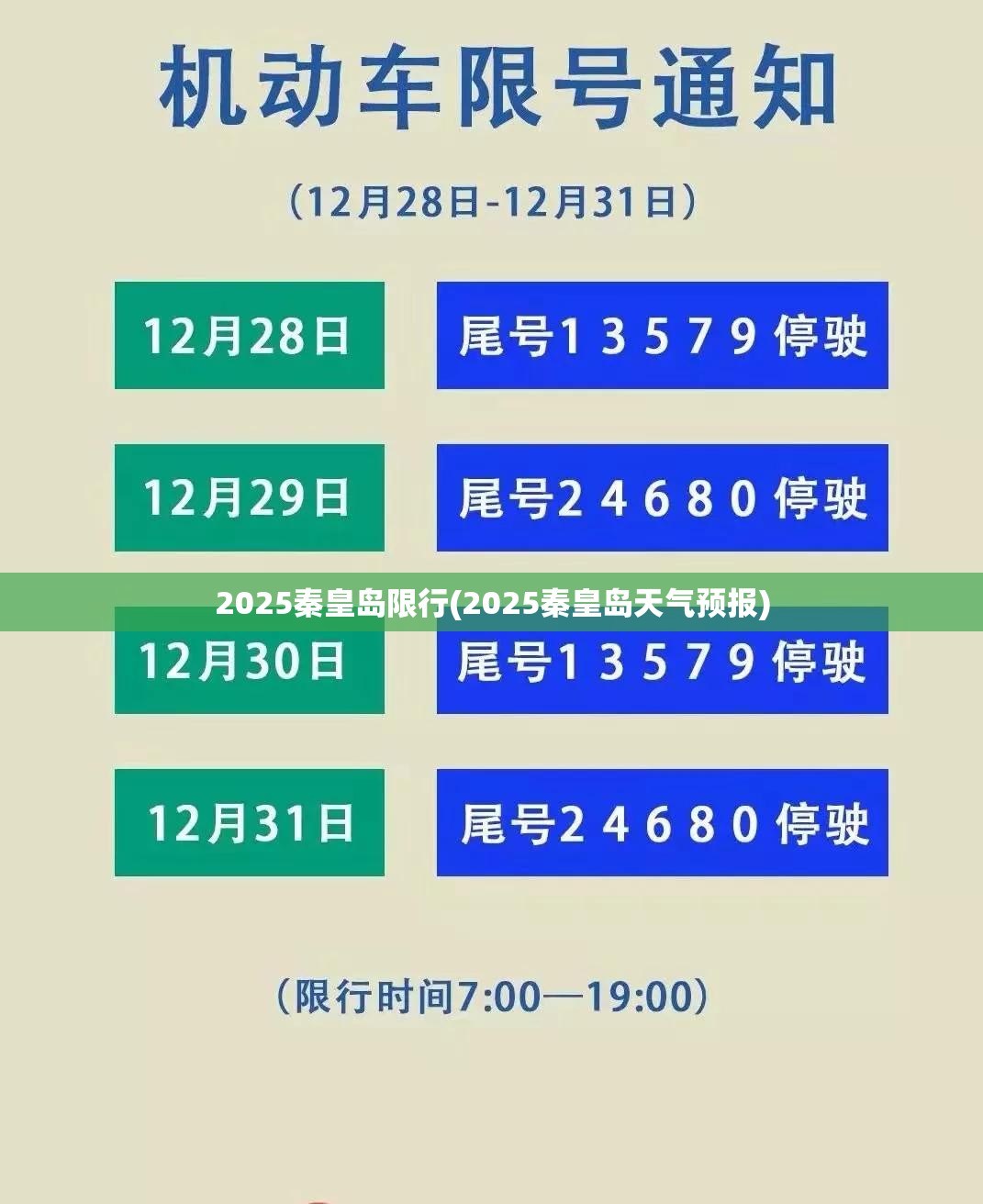 2025秦皇岛限行(2025秦皇岛天气预报) 2025秦皇岛限行(2025秦皇岛天气预报)
