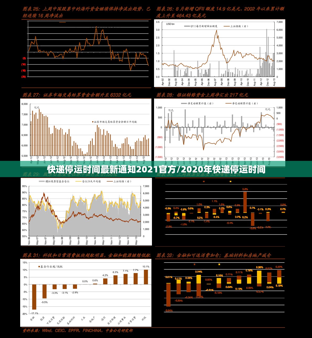 快递停运时间最新通知2021官方/2020年快递停运时间 快递停运时间最新通知2021官方/2020年快递停运时间