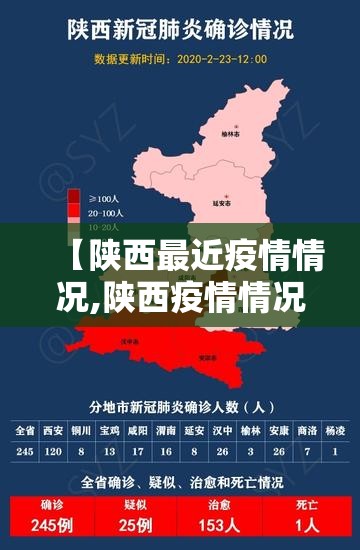 【陕西最近疫情情况,陕西疫情情况最新消息2023年】 【陕西最近疫情情况,陕西疫情情况最新消息2023年】