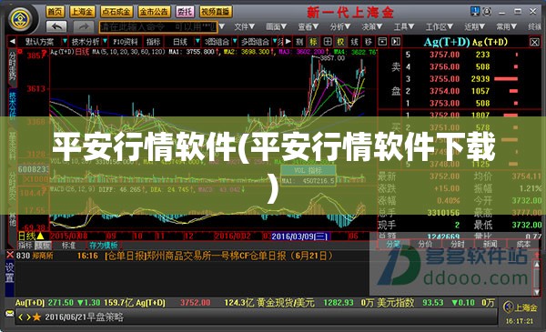 平安行情软件(平安行情软件下载) 平安行情软件(平安行情软件下载)