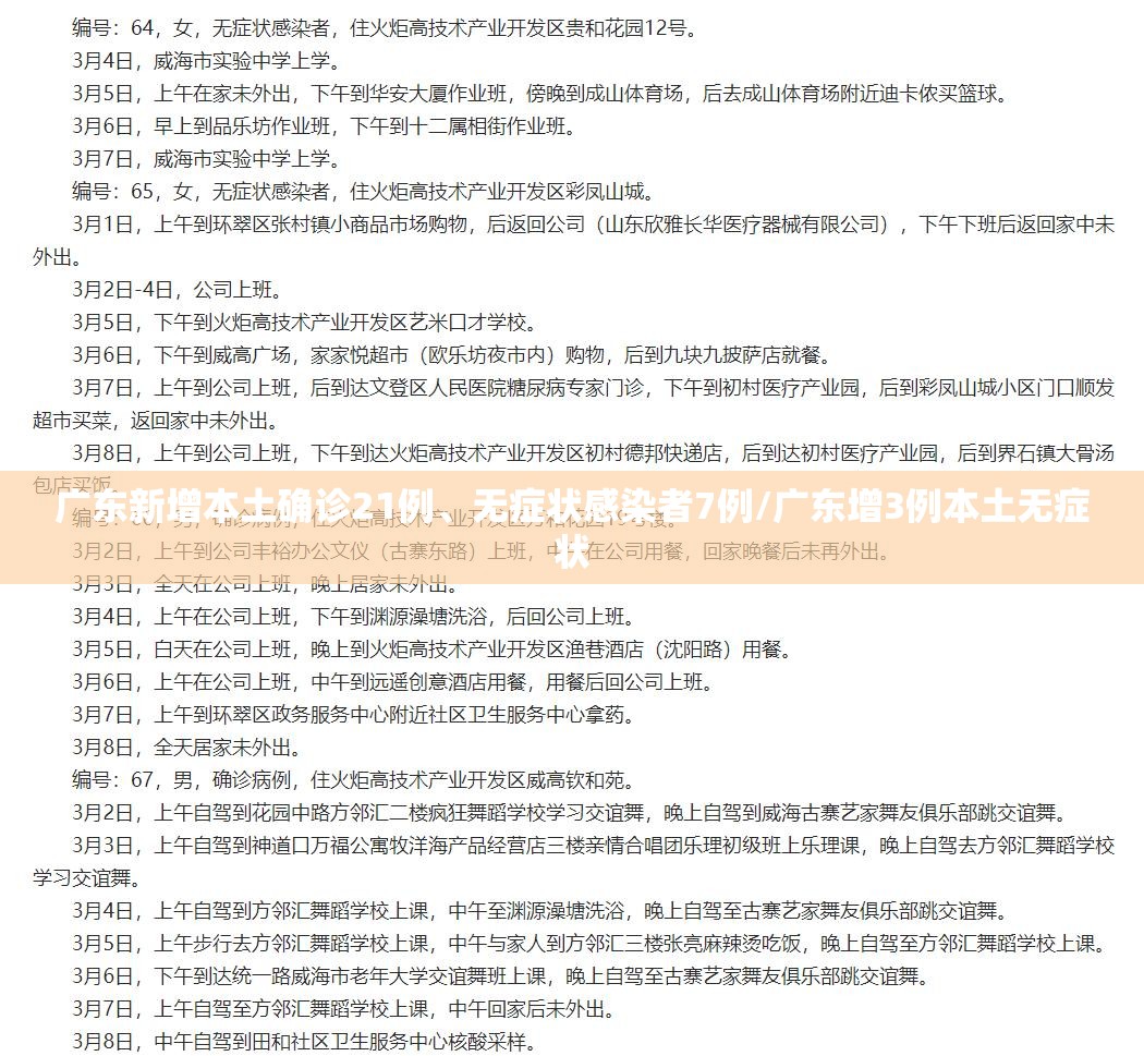 广东新增本土确诊21例	、无症状感染者7例/广东增3例本土无症状