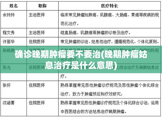 确诊晚期肿瘤要不要治(晚期肿瘤姑息治疗是什么意思) 确诊晚期肿瘤要不要治(晚期肿瘤姑息治疗是什么意思)