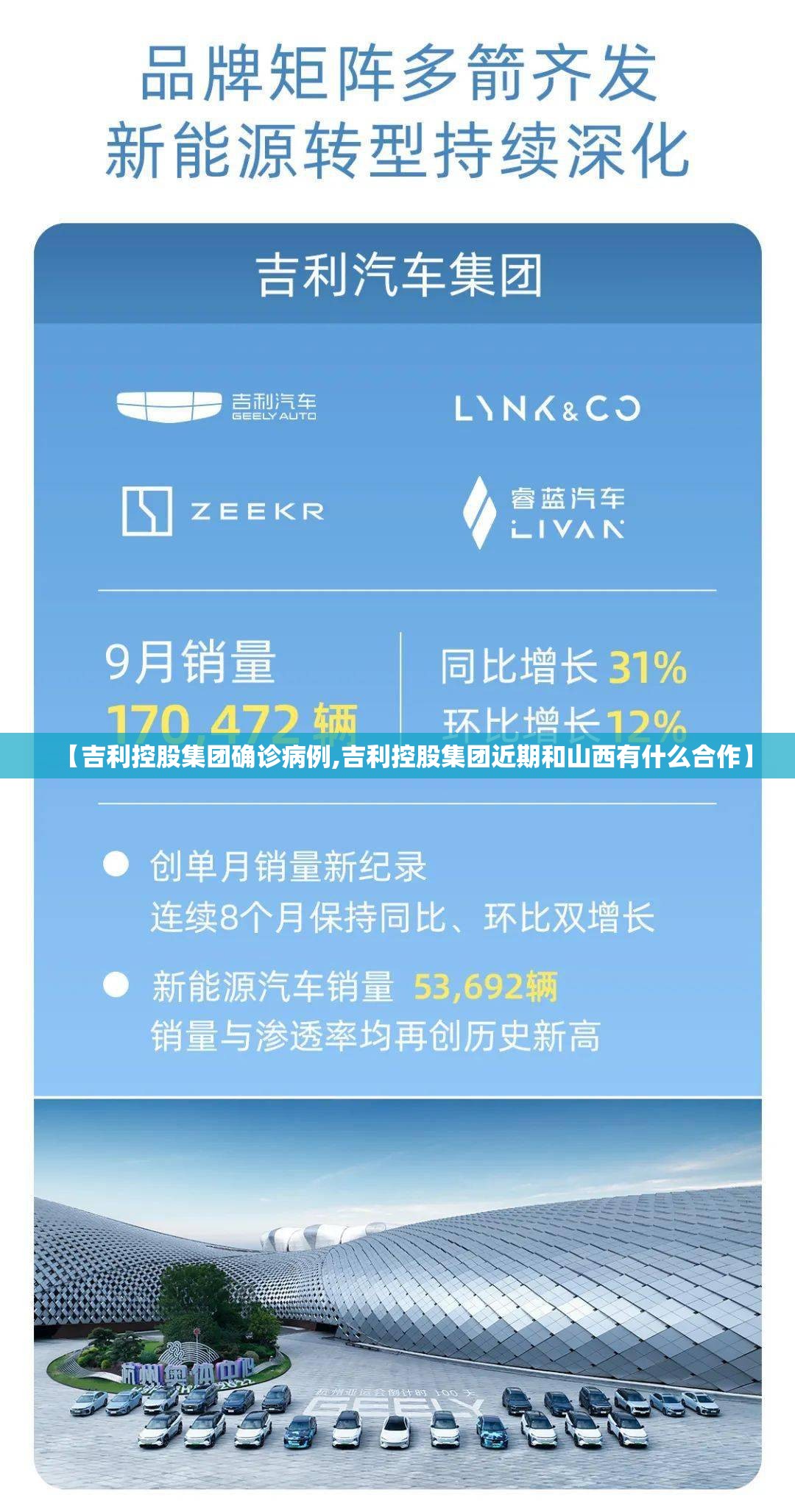 【吉利控股集团确诊病例,吉利控股集团近期和山西有什么合作】 【吉利控股集团确诊病例,吉利控股集团近期和山西有什么合作】