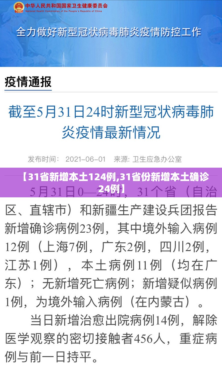 【31省新增本土124例,31省份新增本土确诊24例】