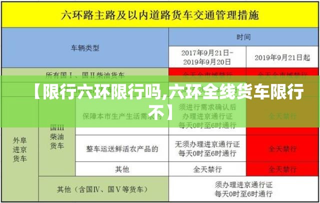【限行六环限行吗,六环全线货车限行不】 【限行六环限行吗,六环全线货车限行不】