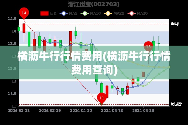 横沥牛行行情费用(横沥牛行行情费用查询)