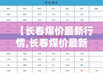 【长春煤价最新行情,长春煤价最新行情今日费用】 【长春煤价最新行情,长春煤价最新行情今日费用】