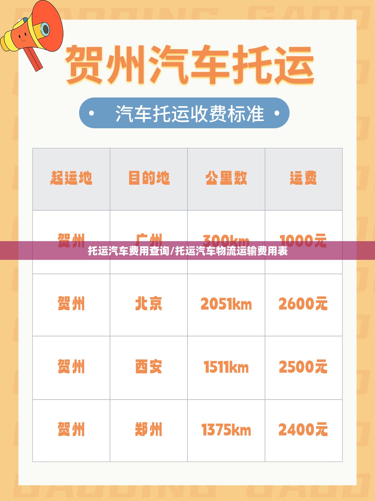托运汽车费用查询/托运汽车物流运输费用表